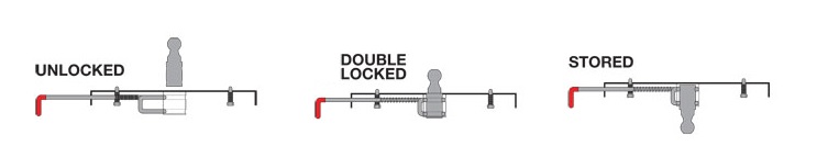 CURT Double Lock Gooseneck Hitch